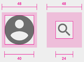 Un icono de 40 por 40 píxeles con un área clicable de 48x48. Otro icono de 24x24 con un área clicable de 48 por 48 píxeles.