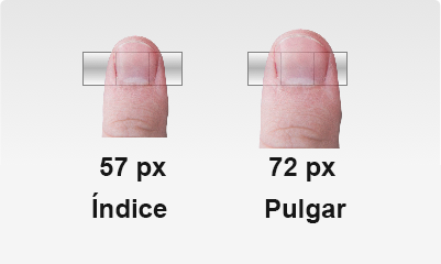 Un dedo índice abarca 57 píxeles. Un pulgar 72 píxeles.