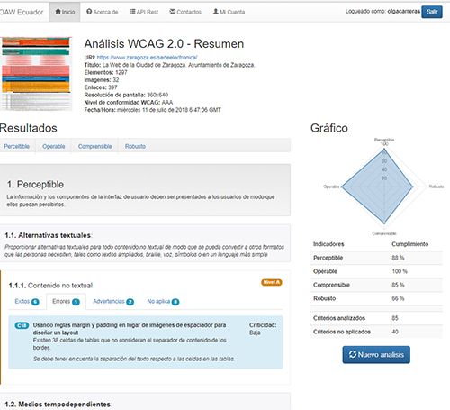 Informe de resultados del validador de accesibilidad del Observatorio de Accesibilidad Web de Ecuador